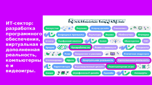 ИТ-сектор: разработка программного обеспечения, виртуальная и дополненная реальность, компьютерные и видеоигры. 