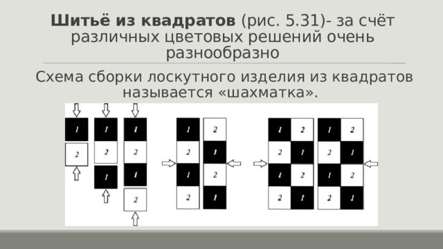Шитьё из квадратов  (рис. 5.31)- за счёт различных цветовых решений очень разнообразно  Схема сборки лоскутного изделия из квадратов называется «шахматка».  Puc. 5.31. Сборка лоскутного изделия из квадратов 