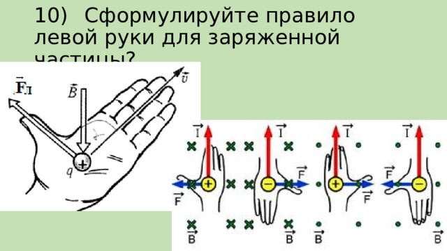 10)  Сформулируйте правило левой руки для заряженной частицы? 