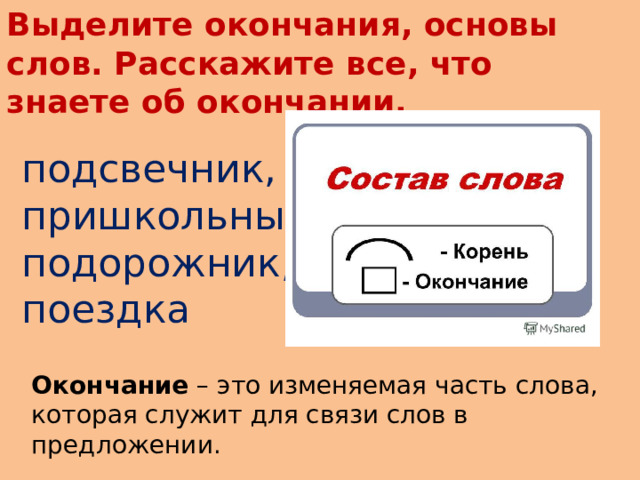 Выделите окончания, основы слов. Расскажите все, что знаете об окончании. подсвечник, пришкольный, подорожник, поездка Окончание  – это изменяемая часть слова, которая служит для связи слов в предложении. 