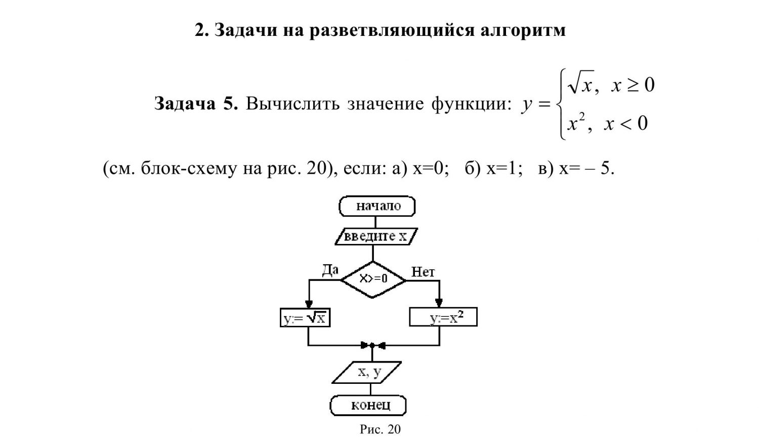 Урок информатики 