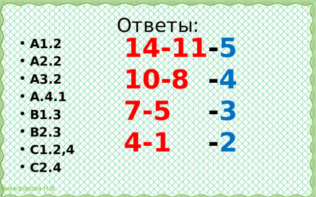Ответы: 14-11 - 5 10-8 - 4 7-5 - 3 4-1 - 2 А1.2 А2.2 А3.2 А.4.1 В1.3 В2.3 С1.2,4 С2.4 