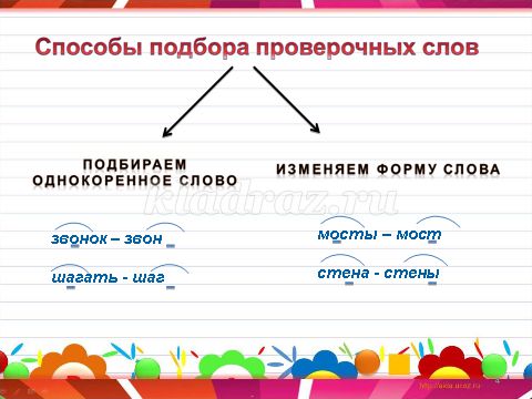 Подобрать проверочное слово море. Способы подбора проверочных слов. Способы подбора проверочных слов 2 класс. Способы подбора проверочных слов памятка. Пути подбора проверочных слов.