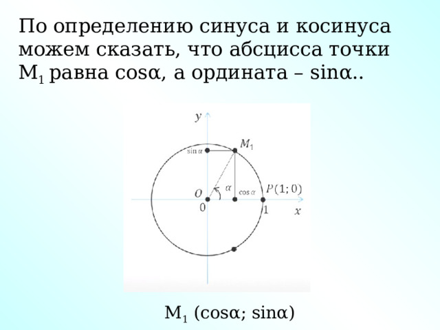 По определению синуса и косинуса можем сказать, что абсцисса точки М 1 равна cosα, а ордината – sinα.. М 1 (cosα; sinα) 