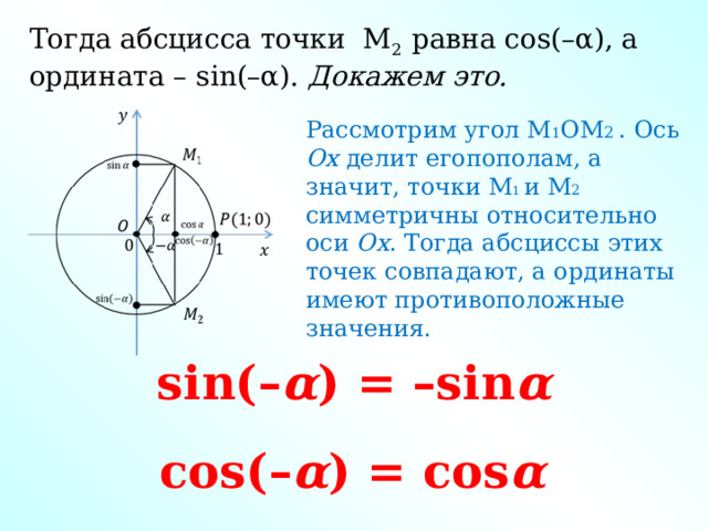 Тогда абсцисса точки М 2 равна cos(–α), а ордината – sin(–α). Докажем это. Рассмотрим угол М 1 ОМ 2 . Ось Ох делит егопополам, а значит, точки М 1 и М 2 симметричны относительно оси Ох . Тогда абсциссы этих точек совпадают, а ординаты имеют противоположные значения. sin(– α ) = –sin α  cos(– α ) = cos α  