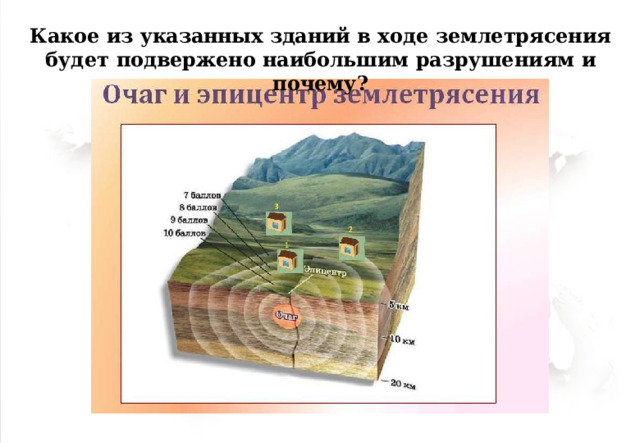 Какое  из  указанных  зданий  в  ходе землетрясения  будет  подвержено  наибольшим  разрушениям  и  почему? 