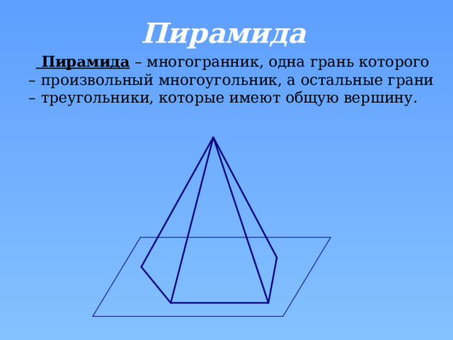 Пирамида   Пирамида – многогранник, одна грань которого – произвольный многоугольник, а остальные грани – треугольники, которые имеют общую вершину . 