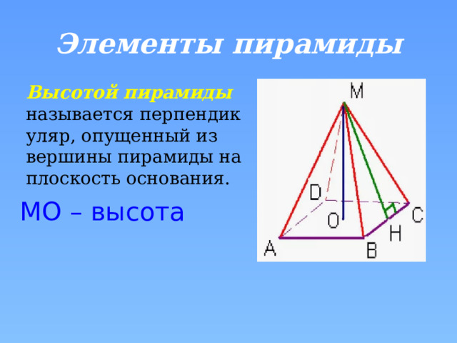 Элементы пирамиды Высотой пирамиды называется перпендикуляр, опущенный из вершины пирамиды на плоскость основания.  МО – высота 