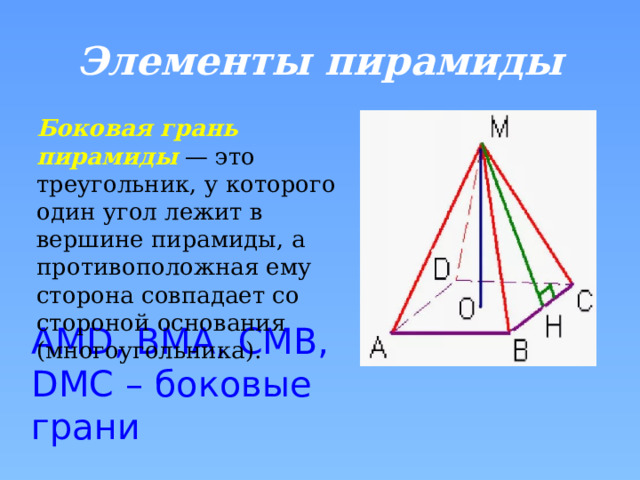 Элементы пирамиды Боковая грань пирамиды  — это треугольник, у которого один угол лежит в вершине пирамиды, а противоположная ему сторона совпадает со стороной основания (многоугольника). АМD, ВМА, СМВ, DМС – боковые грани 