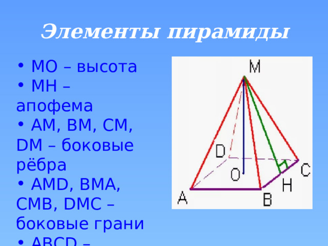 Элементы пирамиды  МО – высота  МН – апофема  АМ, ВМ, СМ, DМ – боковые рёбра  АМD, ВМА, СМВ, DМС – боковые грани  АВСD – основание 