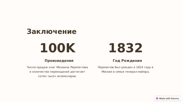  Заключение 100K 1832 Произведения Год Рождения Число продаж книг Михаила Лермонтова и количество переизданий достигает сотен тысяч экземпляров. Лермонтов был рожден в 1814 году в Москве в семье генерал-майора. 