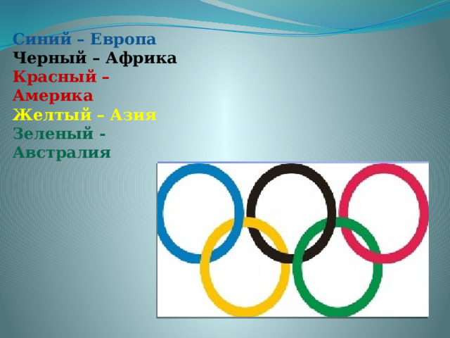 Синий – Европа  Черный – Африка  Красный – Америка  Желтый – Азия  Зеленый -Австралия   