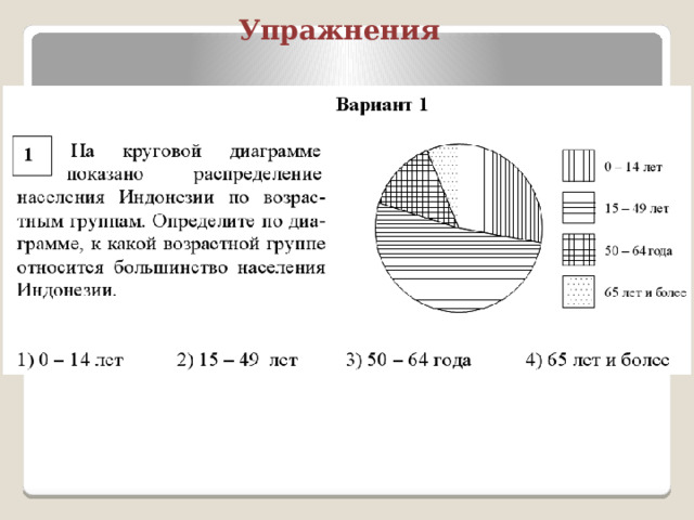 Упражнения 