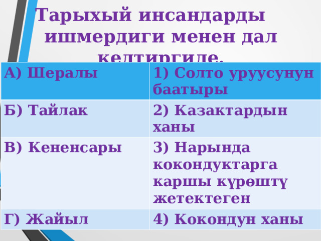  Тарыхый инсандарды  ишмердиги менен дал келтиргиле. А) Шералы 1) Солто уруусунун баатыры Б) Тайлак 2) Казактардын ханы В) Кененсары 3) Нарында кокондуктарга каршы к үрөштү жетектеген Г) Жайыл 4) Кокондун ханы 