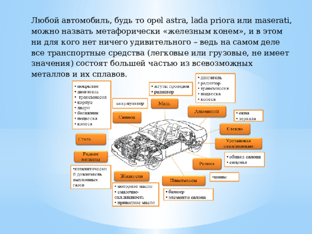 Любой автомобиль, будь то opel astra, lada priora или maserati, можно назвать метафорически «железным конем», и в этом ни для кого нет ничего удивительного – ведь на самом деле все транспортные средства (легковые или грузовые, не имеет значения) состоят большей частью из всевозможных металлов и их сплавов.  