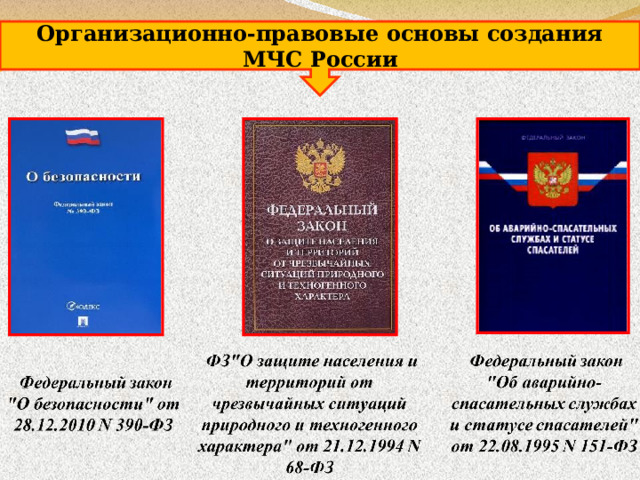 Организационно-правовые основы создания МЧС России  