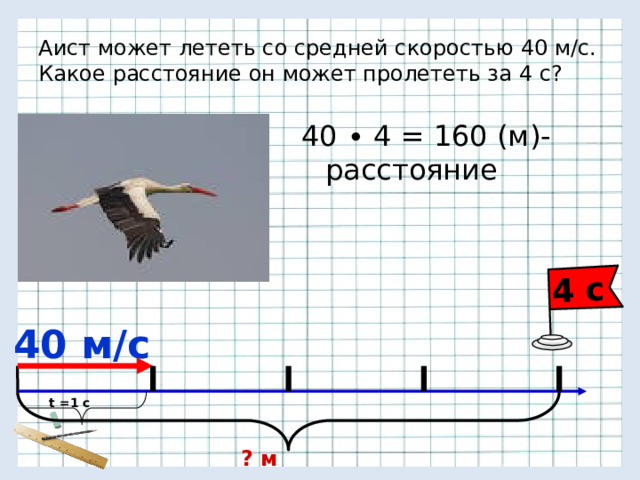 4 с Аист может лететь со средней скоростью 40 м/с. Какое расстояние он может пролететь за 4 с? 40 ∙ 4 = 160 (м)- расстояние 40 м/с t =1 с ? м 