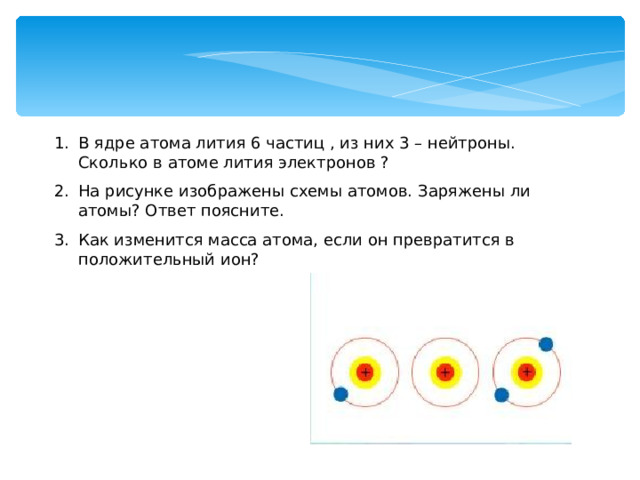 В ядре атома лития 6 частиц , из них 3 – нейтроны. Сколько в атоме лития электронов ? На рисунке изображены схемы атомов. Заряжены ли атомы? Ответ поясните. Как изменится масса атома, если он превратится в положительный ион? 