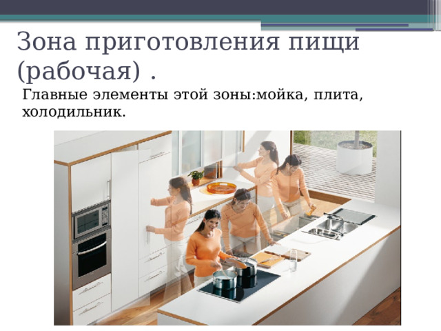 Зона приготовления пищи (рабочая) . Главные элементы этой зоны:мойка, плита, холодильник. 