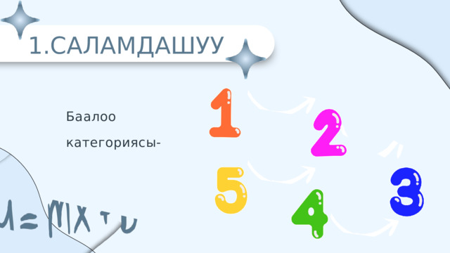 1.САЛАМДАШУУ Баалоо категориясы- 