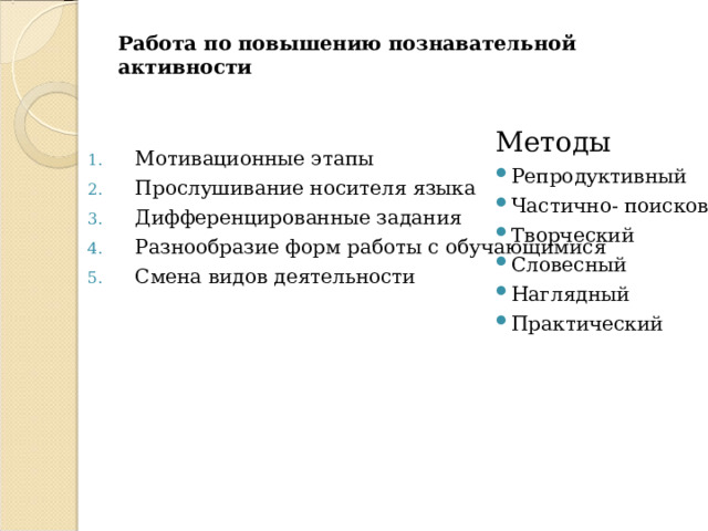 Работа по повышению познавательной активности   Методы Репродуктивный Частично- поисковый Творческий Словесный Наглядный Практический  Мотивационные этапы Прослушивание носителя языка Дифференцированные задания Разнообразие форм работы с обучающимися Смена видов деятельности 