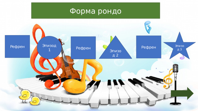 Форма рондо Эпизод 3 Рефрен Эпизод 2 Рефрен Эпизод 1 Рефрен 
