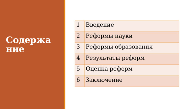 Содержание 1 Введение 2 Реформы науки 3 Реформы образования 4 Результаты реформ 5 Оценка реформ 6 Заключение 