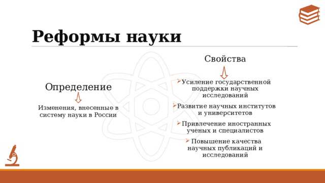 Реформы науки Свойства Усиление государственной поддержки научных исследований Развитие научных институтов и университетов Привлечение иностранных ученых и специалистов Повышение качества научных публикаций и исследований Определение Изменения, внесенные в систему науки в России 