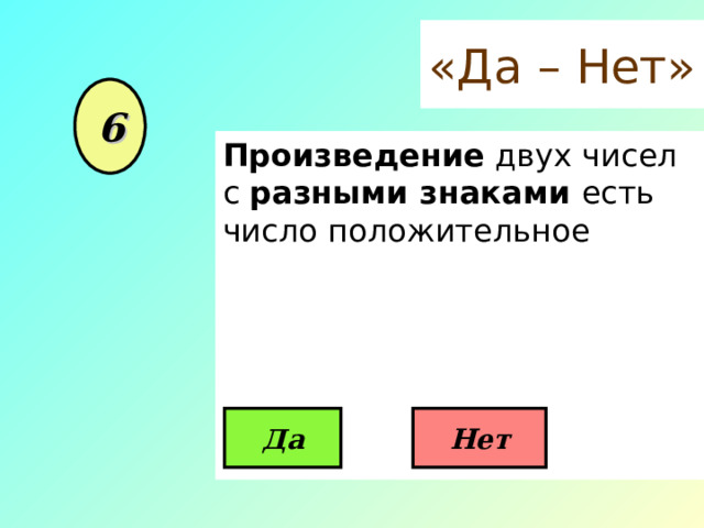 «Да – Нет» 6 Произведение двух чисел с разными знаками есть число положительное Да Нет 