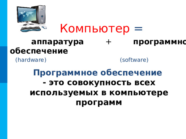 Компьютер =  аппаратура + программное обеспечение  (hardware) (software) Программное обеспечение  - это совокупность всех используемых в компьютере программ   