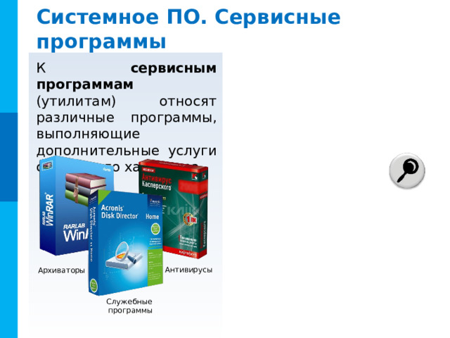 Системное ПО. Сервисные программы К сервисным программам (утилитам) относят различные программы, выполняющие дополнительные услуги системного характера. Комментарии Лупа – переход на серию скрытых слайдов «Алгоритм Хаффмана» Антивирусы Архиваторы Служебные  программы 11 