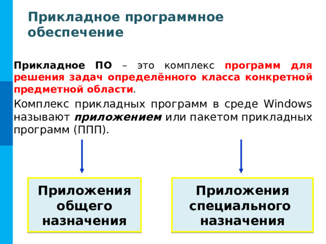 Прикладное программное обеспечение Прикладное ПО – это комплекс программ для решения задач определённого класса конкретной предметной области . Комплекс прикладных программ в среде Windows называют приложением или пакетом прикладных программ (ППП). Приложения Приложения специального общего назначения  назначения 