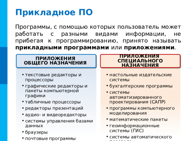 Прикладное ПО Программы, с помощью которых пользователь может работать с разными видами информации, не прибегая к программированию, принято называть прикладными программами или приложениями . ПРИЛОЖЕНИЯ  ОБЩЕГО НАЗНАЧЕНИЯ ПРИЛОЖЕНИЯ  СПЕЦИАЛЬНОГО НАЗНАЧЕНИЯ настольные издательские системы бухгалтерские программы системы автоматизированного проектирования (САПР) программы компьютерного моделирования математические пакеты геоинформационные системы (ГИС) системы автоматического перевода  … текстовые редакторы и процессоры графические редакторы и пакеты компьютерной графики табличные процессоры редакторы презентаций аудио- и видеоредакторы системы управления базами данных браузеры почтовые программы  … Комментарии Триггеры – типы приложений 11 