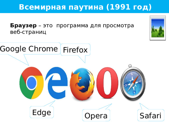 Всемирная паутина (1991 год) Браузер – это программа для просмотра веб-страниц Google Chrome Firefox Edge Opera Safari 