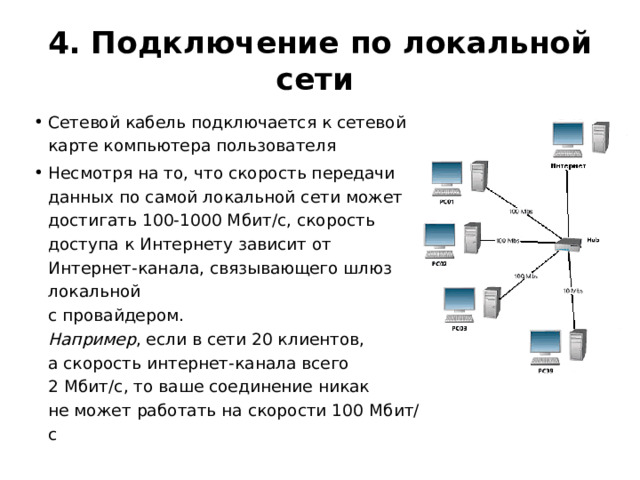 4. Подключение по локальной сети Сетевой кабель подключается к сетевой карте компьютера пользователя Несмотря на то, что скорость передачи данных по самой локальной сети может достигать 100-1000 Мбит/с, скорость доступа к Интернету зависит от Интернет-канала, связывающего шлюз локальной  с провайдером.  Например , если в сети 20 клиентов,  а скорость интернет-канала всего  2 Мбит/с, то ваше соединение никак  не может работать на скорости 100 Мбит/с 