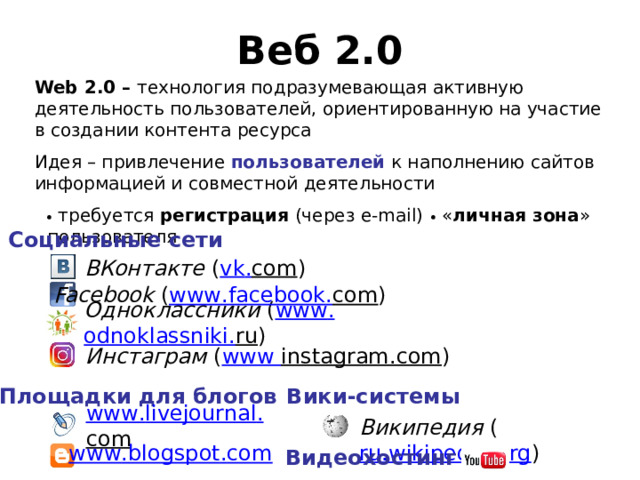 Веб 2.0 Web 2.0 – технология подразумевающая активную деятельность пользователей, ориентированную на участие в создании контента ресурса Идея – привлечение пользователей к наполнению сайтов информацией и совместной деятельности   требуется регистрация (через e-mail)   « личная зона » пользователя Социальные сети ВКонтакте ( vk . com ) Facebook ( www . facebook . com ) Одноклассники ( www . odnoklassniki . ru ) Инстаграм ( www instagram.com ) Вики-системы Площадки для блогов www . livejournal . com  Википедия ( ru.wikipedia.org ) www . blogspot . com Видеохостинг 