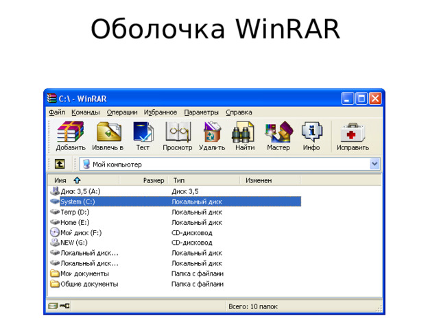 Оболочка WinRAR 