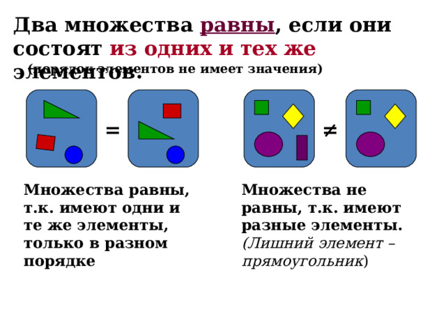 Два множества равны , если они состоят из одних и тех же элементов. (порядок элементов не имеет значения) ≠ = Множества не равны, т.к. имеют разные элементы. (Лишний элемент – прямоугольник ) Множества равны, т.к. имеют одни и те же элементы, только в разном порядке 