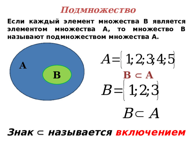 Подмножество Если каждый элемент множества В является элементом множества А, то множество В называют подмножеством множества А. В В  А Знак    называется включением 