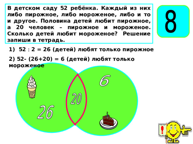 В детском саду 52 ребёнка. Каждый из них либо пирожное, либо мороженое, либо и то и другое. Половина детей любит пирожное, а 20 человек – пирожное и мороженое. Сколько детей любит мороженое? Решение запиши в тетрадь. 1) 52  2 = 26 (детей) любят только пирожное 2) 52- (26+20) = 6 (детей) любят только мороженое 69 