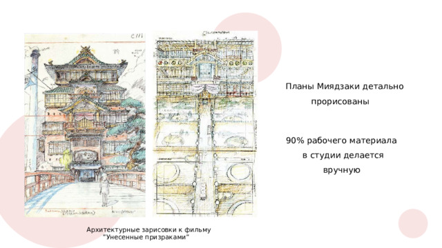 Планы Миядзаки детально прорисованы 90% рабочего материала в студии делается вручную Архитектурные зарисовки к фильму ” Унесенные призраками” 