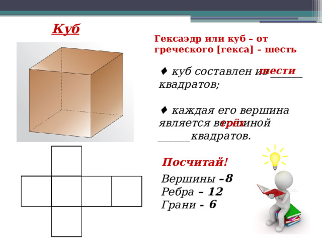 Куб Гексаэдр или куб – от греческого [гекса] – шесть ♦ куб составлен из ______ квадратов; шести  ♦ каждая его вершина является вершиной ______квадратов. трёх Посчитай! 8 Вершины – Ребра – Грани - 12 6 