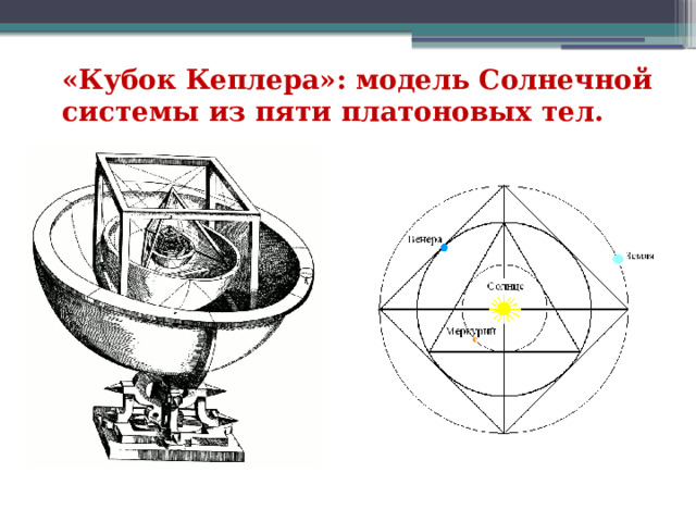 «Кубок Кеплера»: модель Солнечной системы из пяти платоновых тел. 