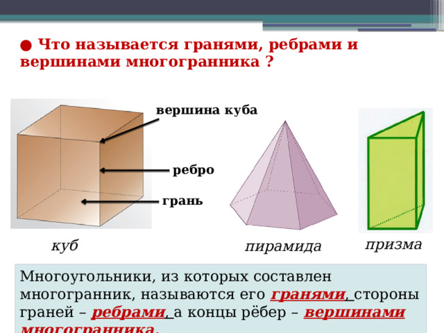 ● Что называется гранями, ребрами и вершинами многогранника ? вершина куба ребро грань призма куб пирамида Многоугольники, из которых составлен многогранник, называются его гранями , стороны граней – ребрами , а концы рёбер – вершинами многогранника. 