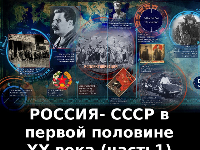 РОССИЯ- СССР в первой половине ХХ века (часть1) 
