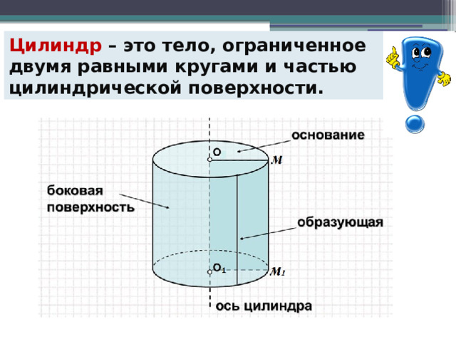 Цилиндр – это тело, ограниченное двумя равными кругами и частью цилиндрической поверхности. 