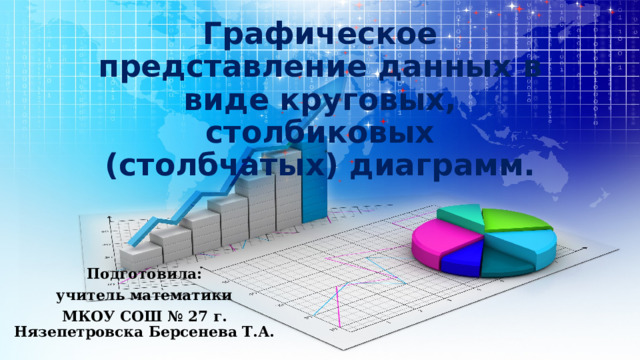 Графическое представление данных в виде круговых, столбиковых (столбчатых) диаграмм. Подготовила: учитель математики МКОУ СОШ № 27 г. Нязепетровска Берсенева Т.А. 
