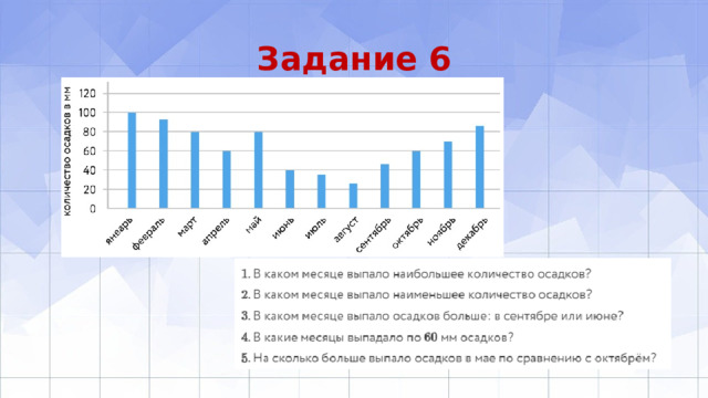 Задание 6 