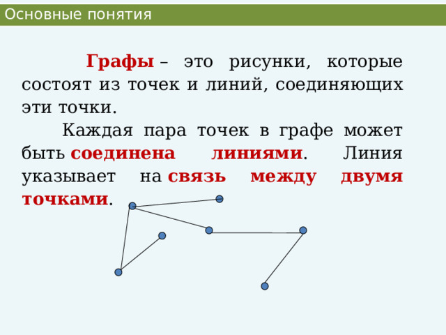 Термины граф дизайна