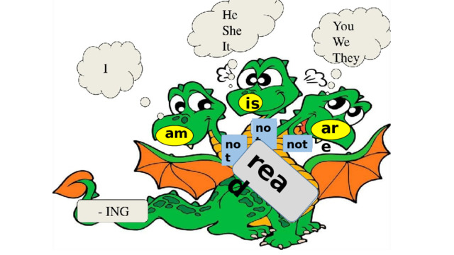 read is are not am not not 